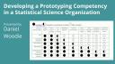 Developing a Prototyping Competency in a Statistical Science Organization - posit::conf(2023)